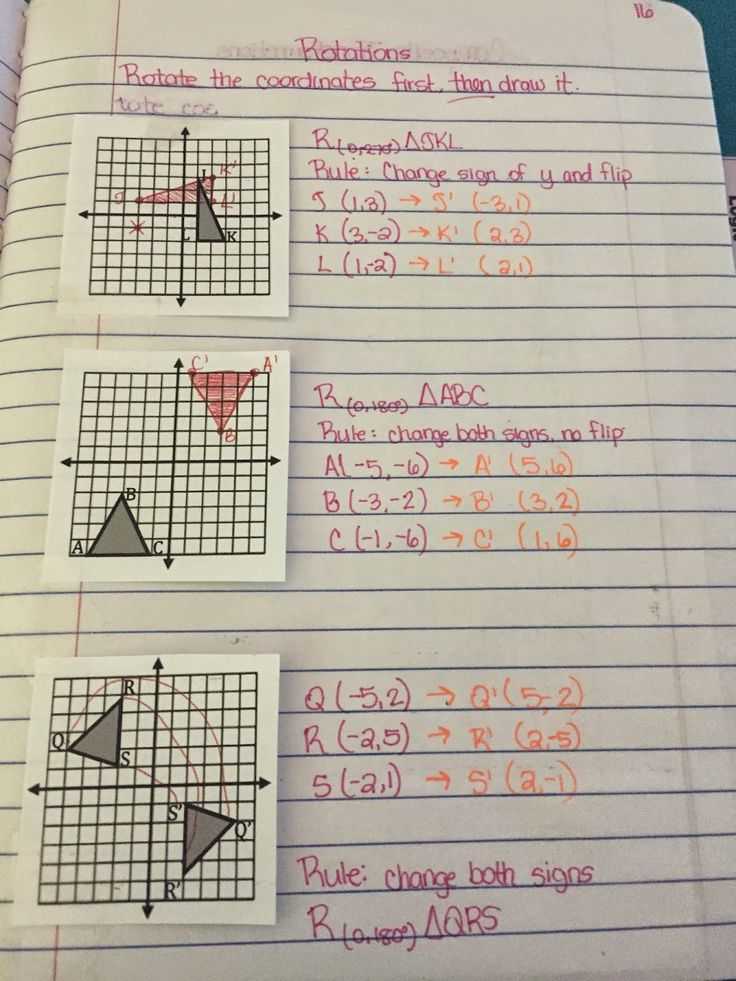 Transformations Review Worksheet Along with 230 Best Inb Coordinate Grid Transformations Images On Pinterest
