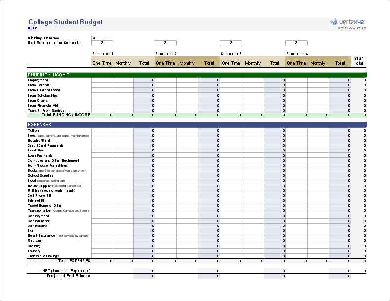 Travel Budget Worksheet as Well as Vertex42 Provides Bud Spreadsheets that Work with Microsoft Excel