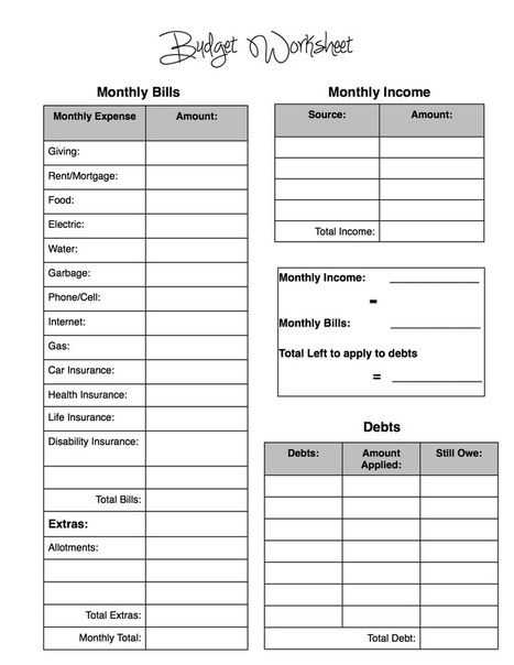 Travel Budget Worksheet with Online Bud Worksheet Guvecurid