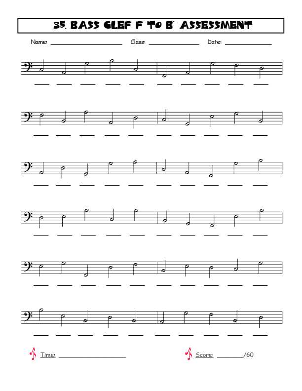 Treble Clef Worksheets and Note Name Worksheets Kidz Activities