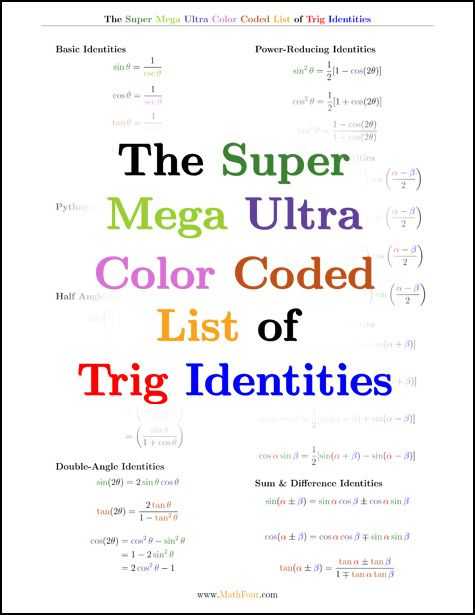 Trig Identities Worksheet Pdf as Well as 258 Best Math Images On Pinterest
