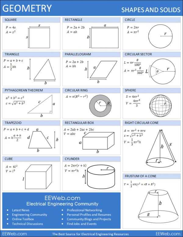 Trigonometry Worksheets Pdf as Well as 48 Best Mathematics Images On Pinterest