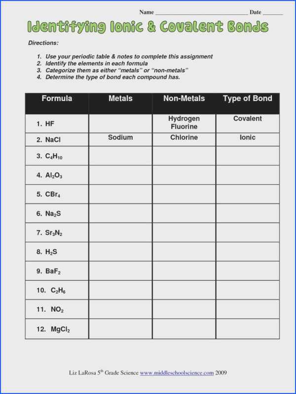 Types Of Bonds Worksheet with Types Chemical Bonds Worksheet