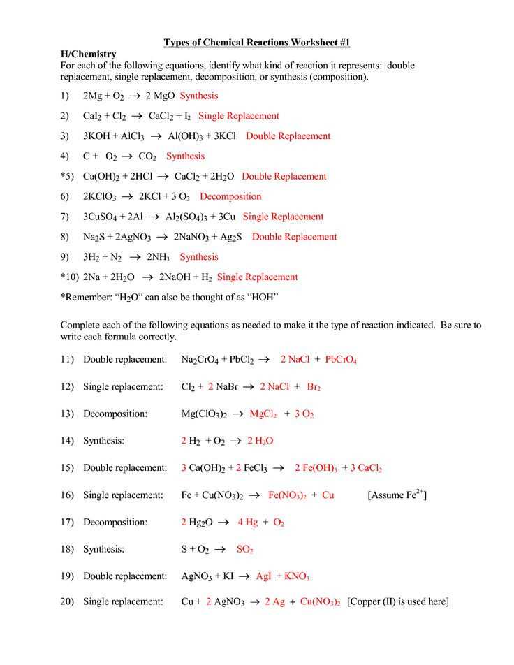 Types Of Chemical Reaction Worksheet Ch 7 Answers together with Classification Chemical Reactions Worksheet New 57 Types