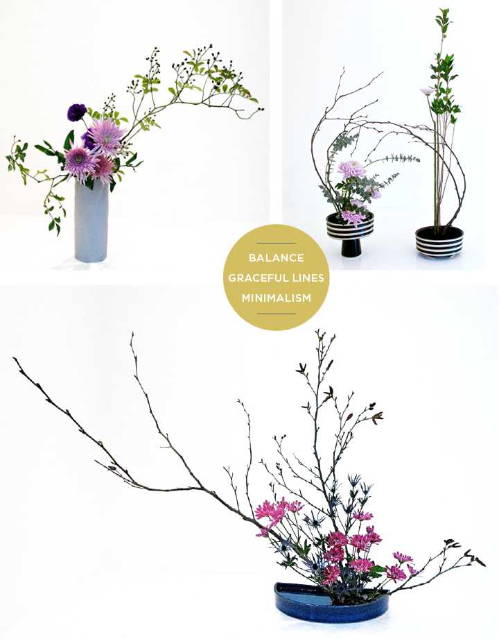 Types Of Floral Arrangements Worksheet with the Basics Ikebana – Surely Simple
