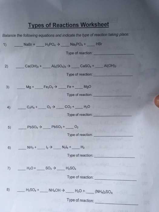 Types Of Reactions Worksheet Answer Key Also Types Chemical Reactions Worksheet Answers Fresh Types