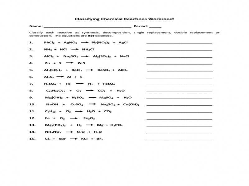 Types Of Reactions Worksheet then Balancing Along with Worksheets 44 Inspirational Types Chemical Reactions Worksheet