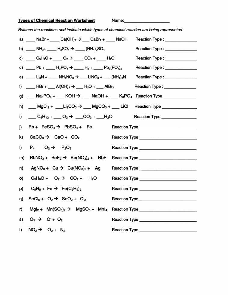 Types Of Reactions Worksheet then Balancing together with Six Types Chemical Reactions Worksheet Image Collections