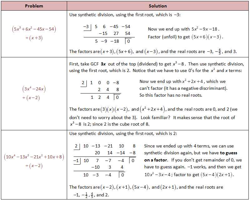 Unit 2 Worksheet 8 Factoring Polynomials Answer Key Also Worksheets 44 Inspirational Factoring Polynomials Worksheet Hi Res