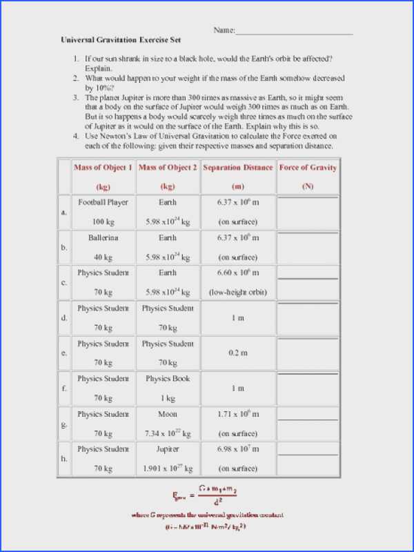 Universal Gravitation Worksheet Physics Classroom Answers and Reading Like A Historian Worksheet Answers