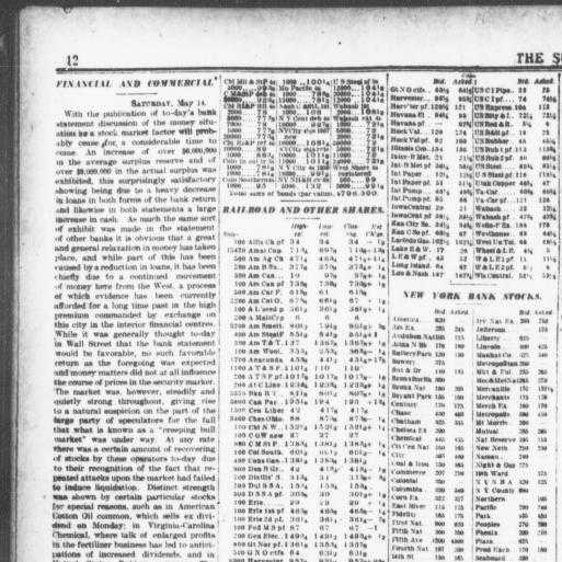 Va Irrrl Worksheet as Well as the Sun New York [n Y ] 1833 1916 May 15 1910 Page 12 Image