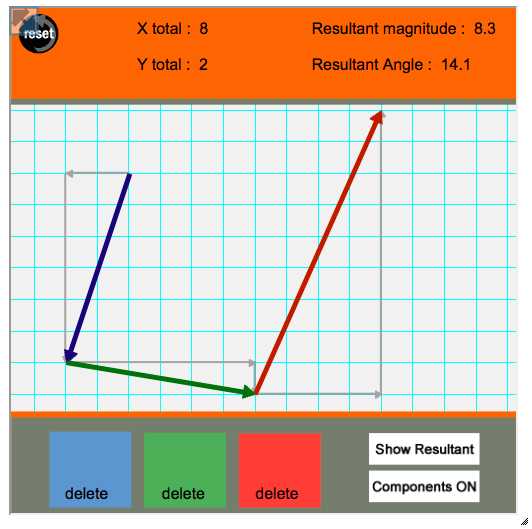 Vector Worksheet Physics and the Vector Addition Interactive Provides Learners with A tool for