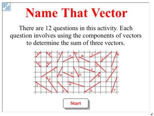 Vector Worksheet Physics with 22 Best Vectors Images On Pinterest