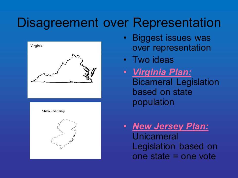 Virginia Plan and New Jersey Plan Worksheet together with Creating A New Government Ppt