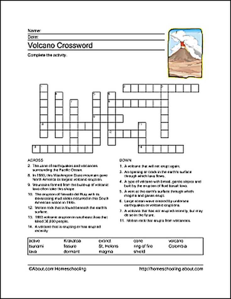Volcanoes and Plate Tectonics Worksheet and 13 Best Volcanoes Images On Pinterest