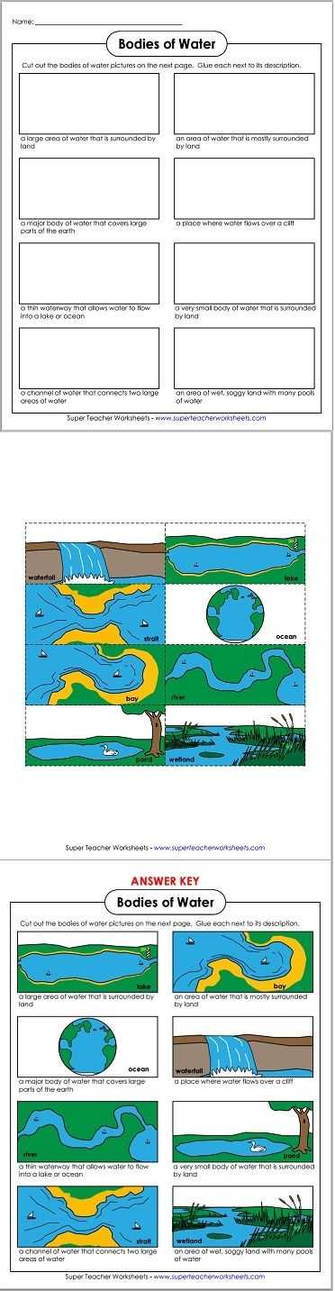 Water Pollution Worksheet Also 30 Best social Stu S Super Teacher Worksheets Images On