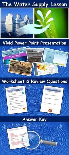 Water Pollution Worksheet or Air Pollution Lesson with Power Point Worksheet and Review Page