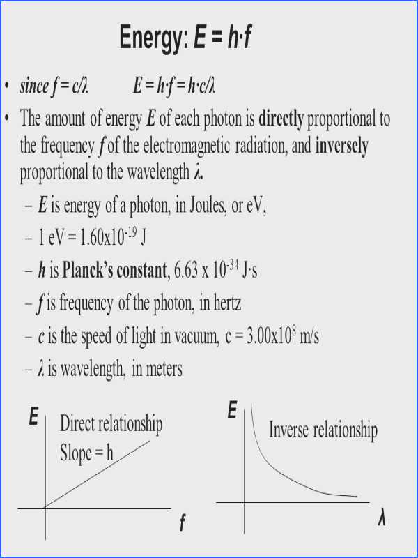Wavelength Frequency Speed and Energy Worksheet or Wavelength Frequency and Energy Worksheet