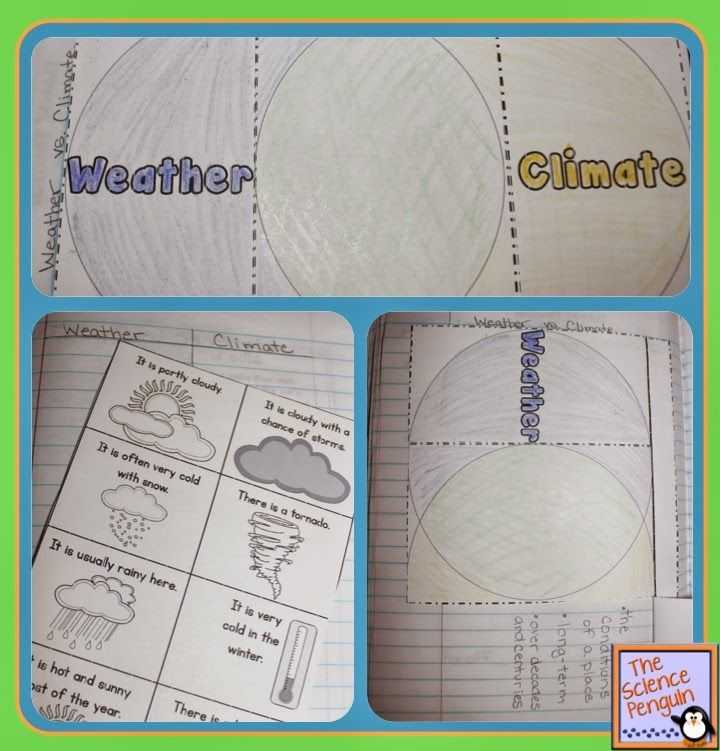 Weather and Climate Teaching Resources Worksheet with 43 Best Weather and Climate Images On Pinterest