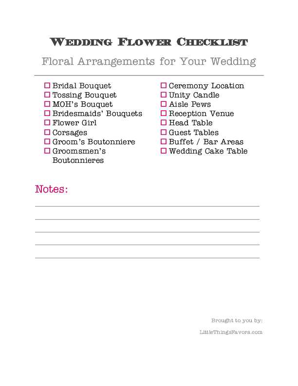 Wedding Flower Planning Worksheet or Wedding Flower Checklist Guvecurid
