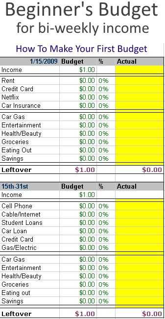 Weekly Budget Worksheet or Creating A Beginner S Bud Especially for Bi Weekly Paychecks