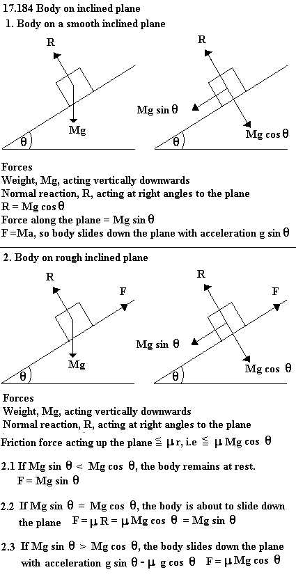 Weight Friction and Equilibrium Worksheet Answers with Inclined Planes Mcat Pinterest