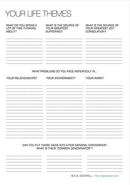 Will Preparation Worksheet together with 223 Best Writing Worksheets Templates & Pdf Images On Pinterest