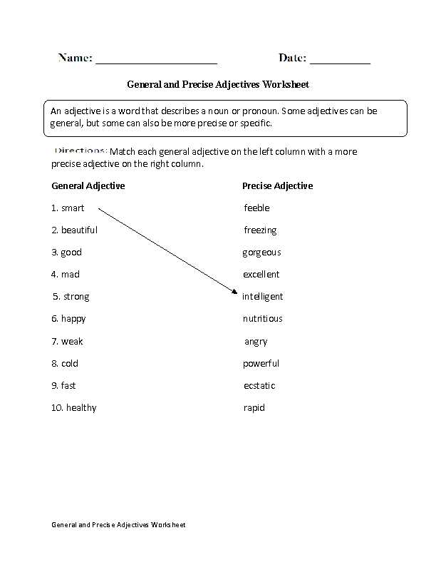 Words Used as Nouns and Adjectives Worksheet Also Worksheets 48 New Adjective Worksheets High Definition Wallpaper