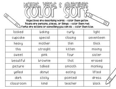 Words Used as Nouns and Adjectives Worksheet and Endearing Nouns Verbs Adjectives Worksheet 2nd Grade with Additional