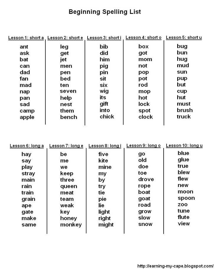 Words with the Same Vowel sound Worksheets or 79 Best Long Vowel sounds Images On Pinterest