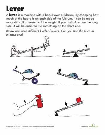Work and Machines Worksheet Also 22 Best Science Simple Machines Images On Pinterest