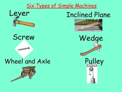 Work and Machines Worksheet as Well as 333 Best Science Simple Machines Work Images On Pinterest