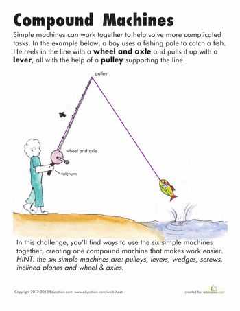Work and Machines Worksheet with 22 Best Science Simple Machines Images On Pinterest