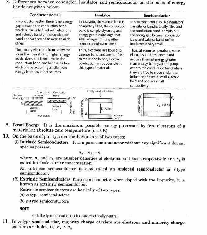 Work Energy and Power Worksheet Answers Physics Classroom Also Important Questions for Cbse Class 12 Physics Semiconductor Diode