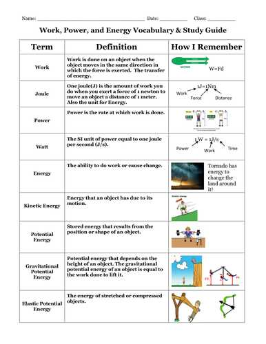 Work Power and Energy Worksheet as Well as 40 Awesome Worksheet 11 Bonding Vocabulary Review Sheet Answers