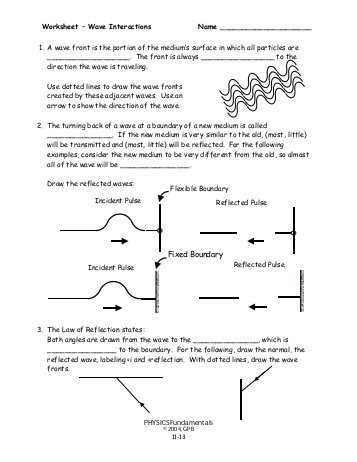 Worksheet 2 Drawing force Diagrams Along with Worksheet