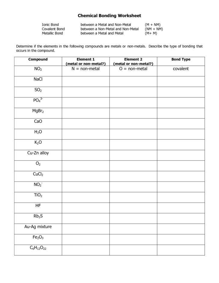 Worksheet Chemical Bonding Ionic and Covalent Answers Part 2 together with Covalent Bonding Worksheet