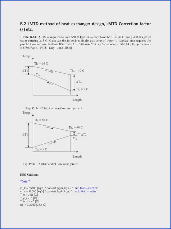 Worksheet Methods Of Heat Transfer and Worksheet Methods Heat Transfer