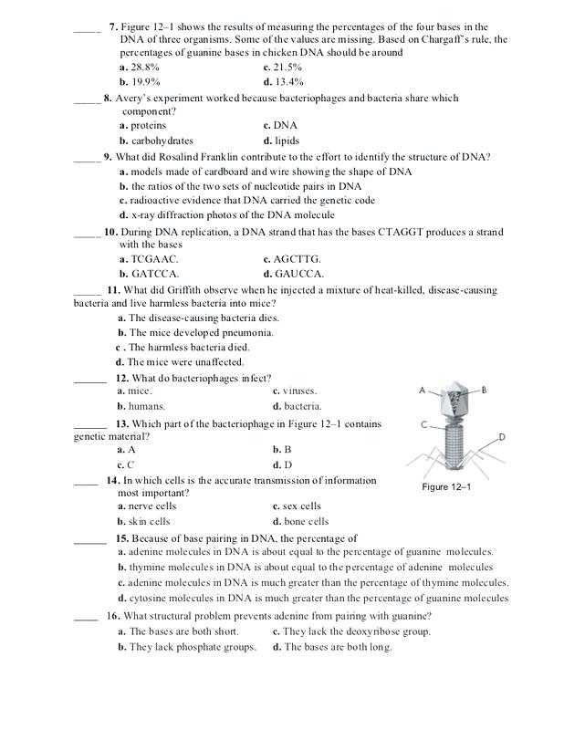 Worksheet On Dna Rna and Protein Synthesis Along with Dna Rna and Proteins Worksheet Worksheet Math for Kids