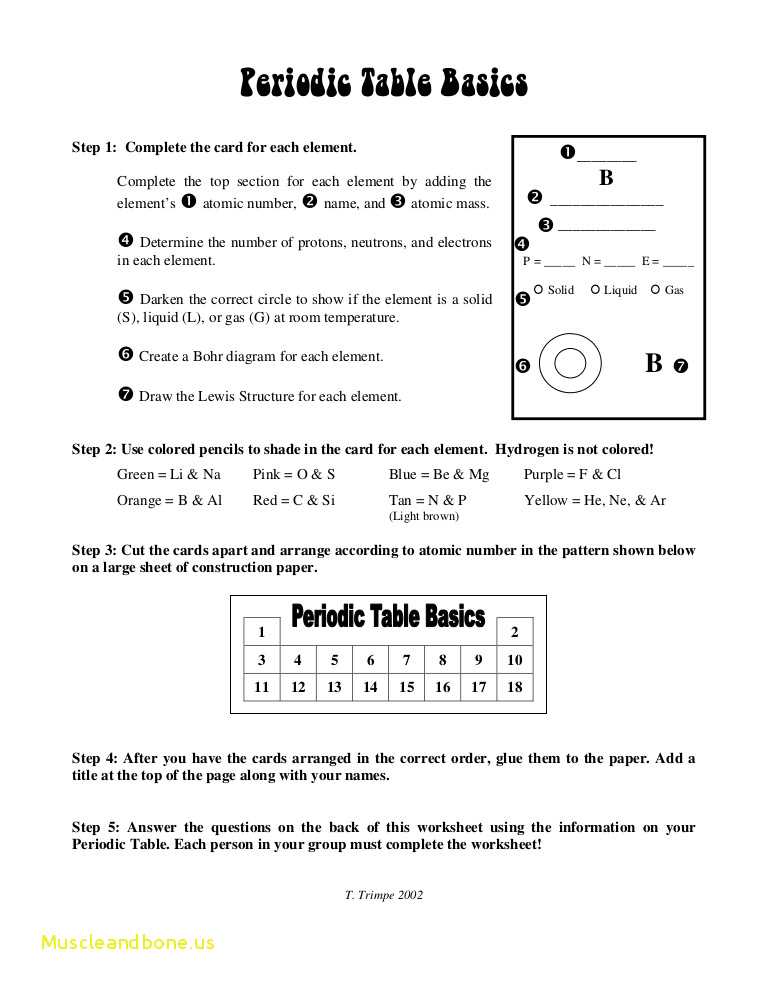 Worksheet Periodic Table Answer Key Also Worksheet Periodic Table Trends Image Collections Worksheet Math
