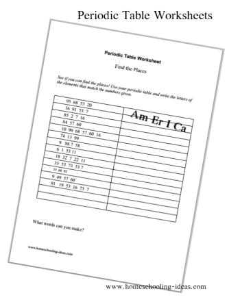 Worksheet Periodic Table Answer Key as Well as Periodic Table Worksheet Example