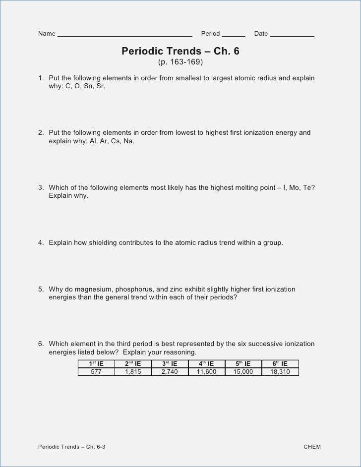 Worksheet Periodic Table Answer Key as Well as Periodic Trends Worksheet What Trend In atomic Radius Kidz Activities