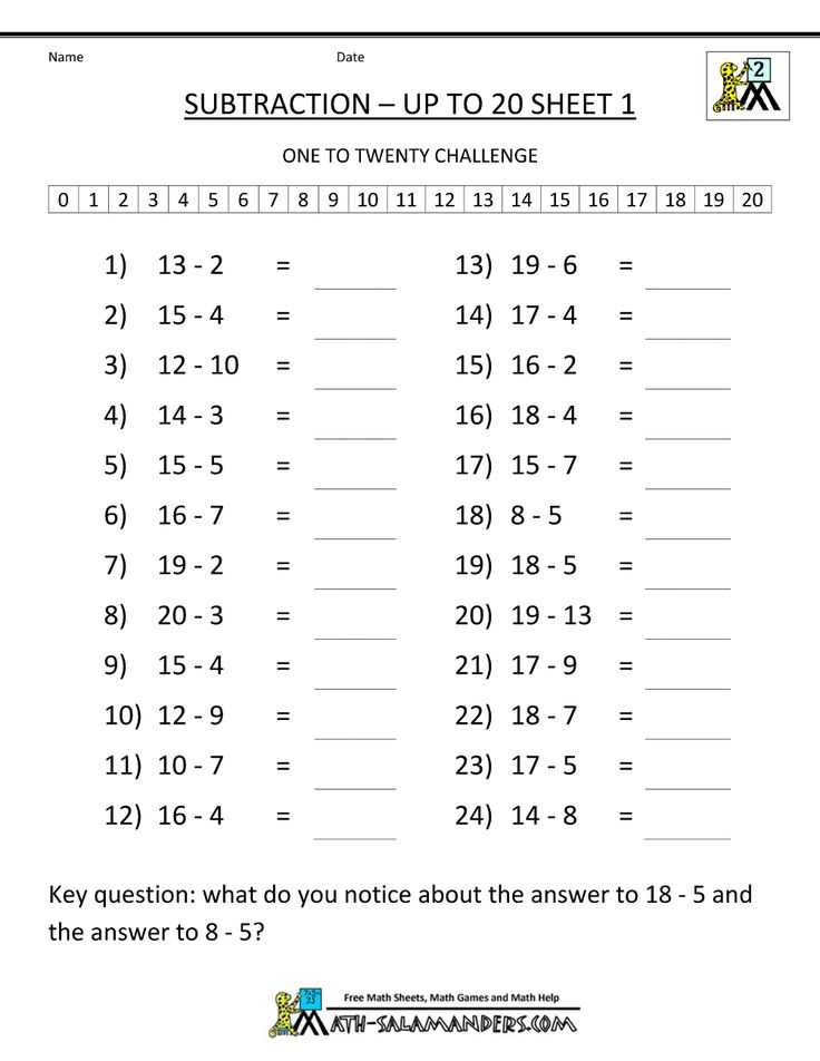 Worksheets Don T Grow Dendrites Powerpoint as Well as 11 Best First Grade Math Images On Pinterest