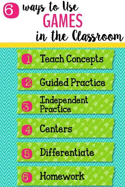 Worksheets Don T Grow Dendrites Powerpoint or 131 Best Primary Flourish Images On Pinterest