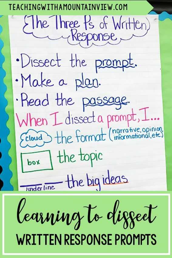 Worksheets Don T Grow Dendrites Powerpoint or 2295 Best Anchor Charts Upper Elementary Images On Pinterest