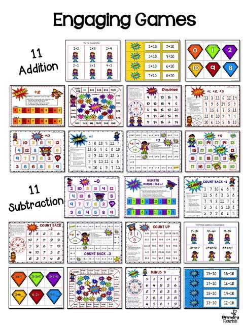Worksheets Don T Grow Dendrites Powerpoint with 131 Best Primary Flourish Images On Pinterest