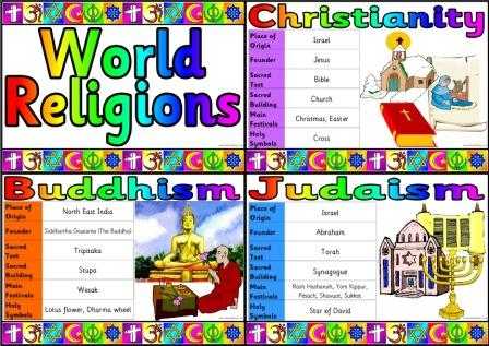 World Religions Worksheets Also World Religions for Kids World Religions Pinterest