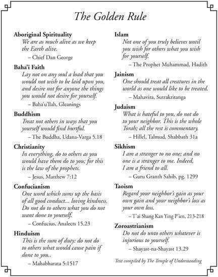 World Religions Worksheets together with 23 Best Parative Religions Images On Pinterest
