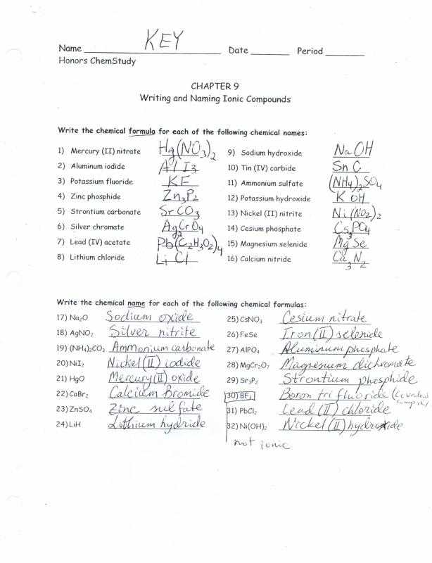 Writing Chemical formulas Worksheet Answer Key with Worksheets 48 Beautiful Naming Chemical Pounds Worksheet Full Hd