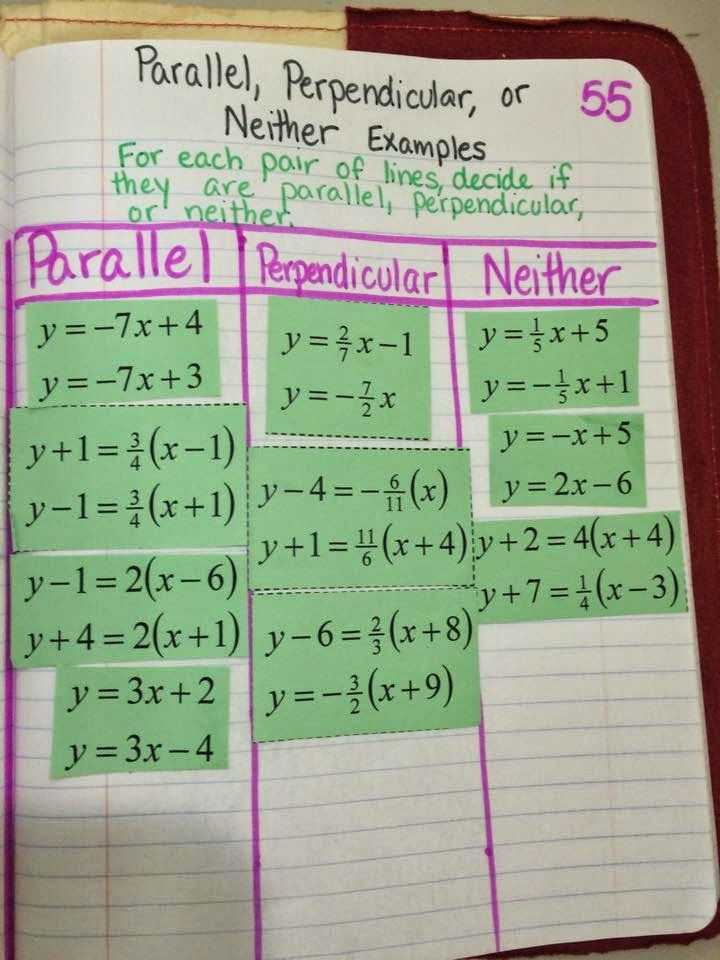 Writing Equations Of Parallel and Perpendicular Lines Worksheet Answers Along with Worksheets 44 Best Parallel and Perpendicular Lines Worksheet Hi
